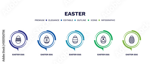 set of easter thin line icons. easter outline icons with infographic template. linear icons such as easter egg, egg, egg, vector.