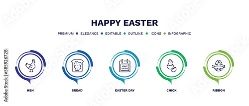 set of happy easter thin line icons. happy easter outline icons with infographic template. linear icons such as hen, bread', easter day, chick, ribbon vector.