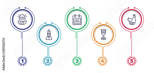 set of happy easter thin line icons. happy easter outline icons with infographic template. linear icons such as happy easter, day, chicken, pope, goblet vector.