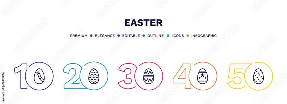 set of easter thin line icons. easter outline icons with infographic template. linear icons such as easter egg, egg, egg, vector. set of easter thin line icons. easter outline icons with infographic template. linear icons such as easter egg, egg, egg, vector.