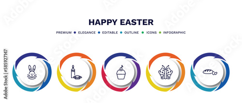 set of happy easter thin line icons. happy easter outline icons with infographic template. linear icons such as easter bunny, altar, pie, butterfly, bread vector.
