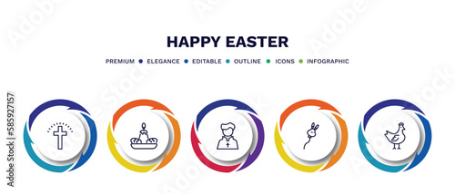 set of happy easter thin line icons. happy easter outline icons with infographic template. linear icons such as cross, candle, priest, balloon, hen vector.