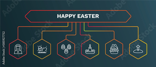 set of happy easter white thin line icons. happy easter outline icons with infographic template. linear icons such as happy easter, egg hunt, candle, egg, resurrection vector.