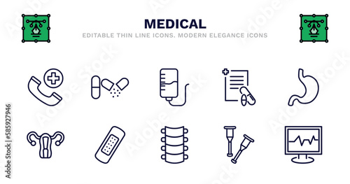set of medical thin line icons. medical outline icons such as antibiotic, iv, prescription, stoh, uterus, uterus, bandage, spinal column, crutch, ecg vector.