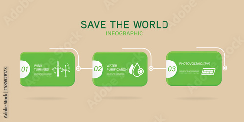 Ecology diagram concept and Green Energy. save world Vector infographic element