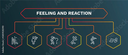 set of feeling and reaction white thin line icons. feeling and reaction outline icons with infographic template. linear icons such as emotional human, curious human, ecstatic human, terrible