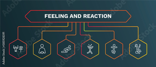set of feeling and reaction white thin line icons. feeling and reaction outline icons with infographic template. linear icons such as in love human, ready human, surprised human, stupid pretty
