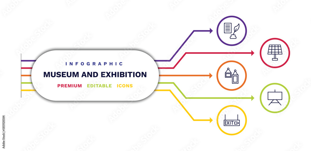 set of museum and exhibition thin line icons. museum and exhibition outline icons with infographic template. linear icons such as poetry, acrylic, exit, panel, museum canvas vector.