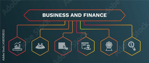 set of business and finance white thin line icons. business and finance outline icons with infographic template. linear icons such as work parteners, economy games, man presentation, big ferris photo