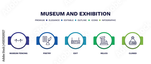 set of museum and exhibition thin line icons. museum and exhibition outline icons with infographic template. linear icons such as museum fencing, poetry, exit, relics, closed vector.