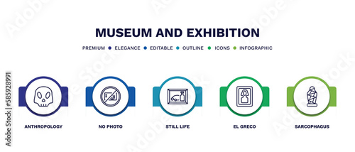 set of museum and exhibition thin line icons. museum and exhibition outline icons with infographic template. linear icons such as anthropology, no photo, still life, el greco, sarcophagus vector.