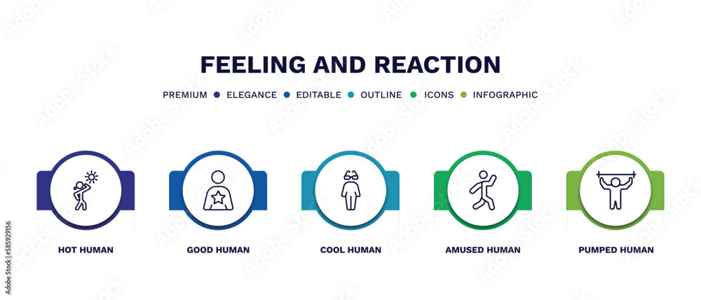 set of feeling and reaction thin line icons. feeling and reaction outline icons with infographic template. linear icons such as hot human, good human, cool human, amused pumped vector.