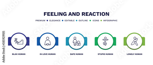 set of feeling and reaction thin line icons. feeling and reaction outline icons with infographic template. linear icons such as blah human, in love human, safe human, stupid lonely vector.