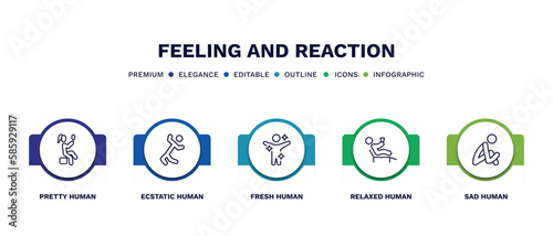 set of feeling and reaction thin line icons. feeling and reaction outline icons with infographic template. linear icons such as pretty human, ecstatic human, fresh human, relaxed sad vector.