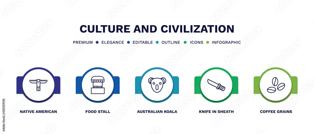 set of culture and civilization thin line icons. culture and civilization outline icons with infographic template. linear icons such as native american totem, food stall, australian koala, knife in