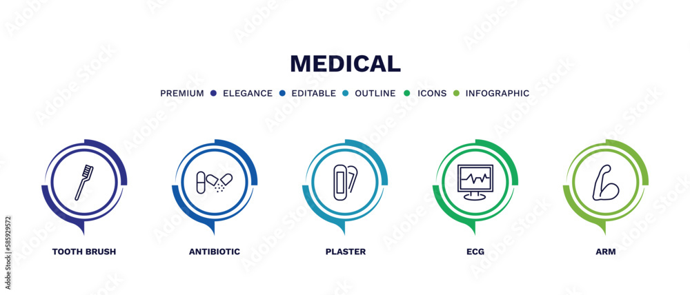 set of medical thin line icons. medical outline icons with infographic template. linear icons such as tooth brush, antibiotic, plaster, ecg, arm vector.