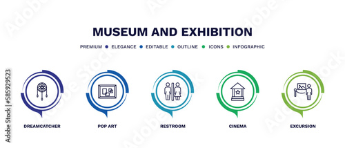 set of museum and exhibition thin line icons. museum and exhibition outline icons with infographic template. linear icons such as dreamcatcher, pop art, restroom, cinema, excursion vector.