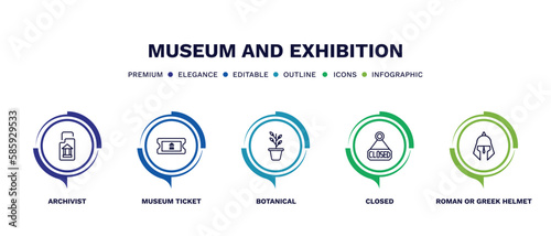 set of museum and exhibition thin line icons. museum and exhibition outline icons with infographic template. linear icons such as archivist, museum ticket, botanical, closed, roman or greek helmet
