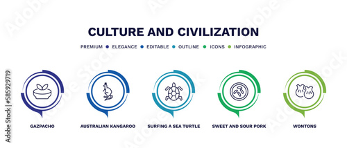 set of culture and civilization thin line icons. culture and civilization outline icons with infographic template. linear icons such as gazpacho, australian kangaroo, surfing a sea turtle, sweet and