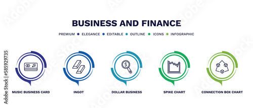 set of business and finance thin line icons. business and finance outline icons with infographic template. linear icons such as music business card, ingot, dollar search, spike chart, connection box