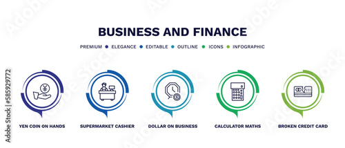 set of business and finance thin line icons. business and finance outline icons with infographic template. linear icons such as yen coin on hands, supermarket cashier, dollar on business time,