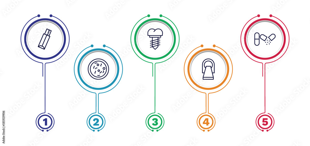 set of medical thin line icons. medical outline icons with infographic template. linear icons such as gum, implants, antibiotic, bacteria, scan vector.