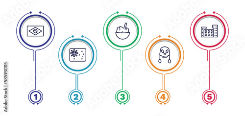 set of culture and civilization thin line icons. culture and civilization outline icons with infographic template. linear icons such as brazil flag, rice pudding, bo kaap, australian flag, native