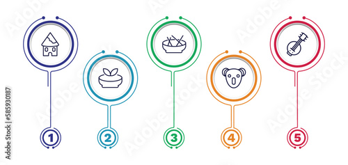 set of culture and civilization thin line icons. culture and civilization outline icons with infographic template. linear icons such as indian village, beef and garlic, kora, gazpacho, australian