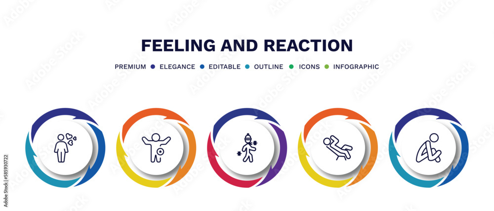 set of feeling and reaction thin line icons. feeling and reaction outline icons with infographic template. linear icons such as emotional human, better human, cold human, comfortable sad vector.