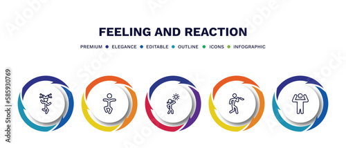 set of feeling and reaction thin line icons. feeling and reaction outline icons with infographic template. linear icons such as funny human, stupid human, hot human, terrible amazed vector.