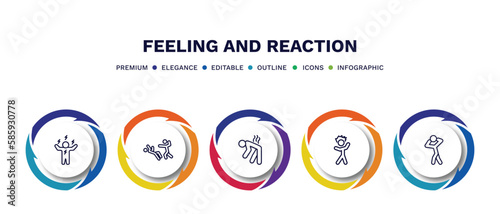 set of feeling and reaction thin line icons. feeling and reaction outline icons with infographic template. linear icons such as energized human, helpless human, exhausted human, irritated scared