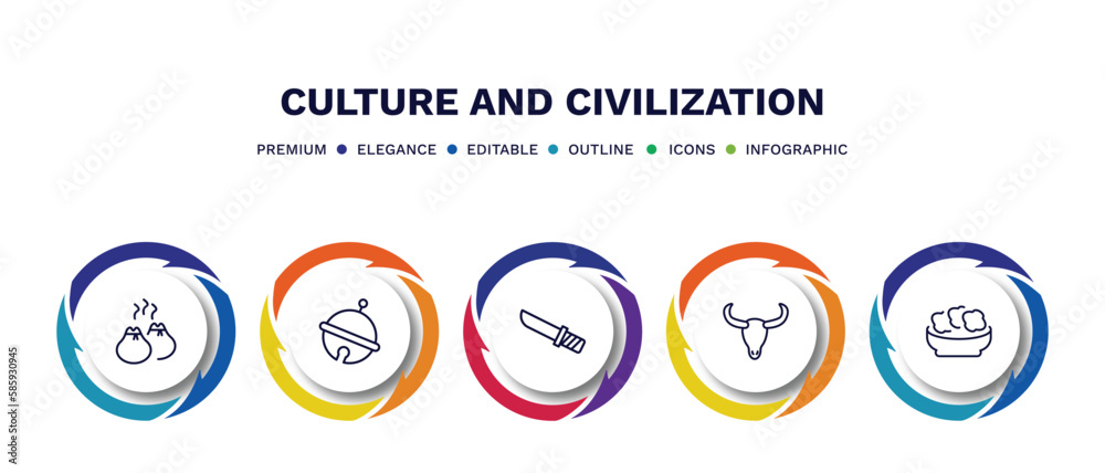 set of culture and civilization thin line icons. culture and civilization outline icons with infographic template. linear icons such as dumplings, sleigh bell, knife in sheath, skull of a bull, set of culture and civilization thin line icons. culture and civilization outline icons with infographic template. linear icons such as dumplings, sleigh bell, knife in sheath, skull of a bull,