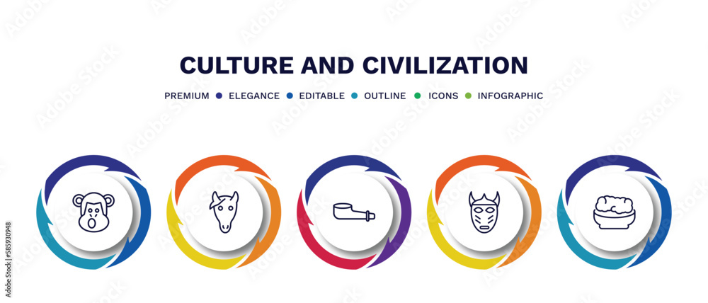 set of culture and civilization thin line icons. culture and civilization outline icons with infographic template. linear icons such as chimp face of brazil, horse head, pipe of peace, native