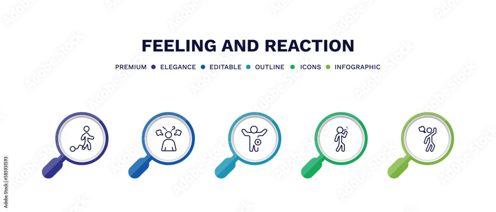 set of feeling and reaction thin line icons. feeling and reaction outline icons with infographic template. linear icons such as guilty human, frustrated human, better human, bad annoyed vector. set of feeling and reaction thin line icons. feeling and reaction outline icons with infographic template. linear icons such as guilty human, frustrated human, better human, bad annoyed vector.