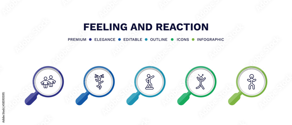 set of feeling and reaction thin line icons. feeling and reaction outline icons with infographic template. linear icons such as content human, funny human, blessed human, surprised determined set of feeling and reaction thin line icons. feeling and reaction outline icons with infographic template. linear icons such as content human, funny human, blessed human, surprised determined