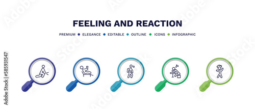 set of feeling and reaction thin line icons. feeling and reaction outline icons with infographic template. linear icons such as sore human, relaxed human, anxious human, lazy irritated vector.