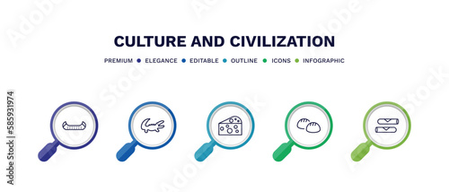 set of culture and civilization thin line icons. culture and civilization outline icons with infographic template. linear icons such as native american canoe, australian alligator, goat cheese,