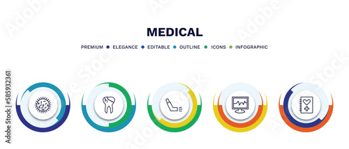 set of medical thin line icons. medical outline icons with infographic template. linear icons such as germs, caries, inhalator, ecg, medical history vector.