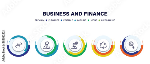 set of business and finance thin line icons. business and finance outline icons with infographic template. linear icons such as two way arrows, man with moustach, man with money gears, connection