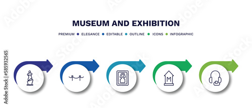 set of museum and exhibition thin line icons. museum and exhibition outline icons with infographic template. linear icons such as venus de milo, museum fencing, el greco, , audio guide vector.