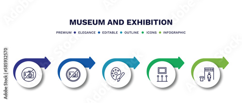set of museum and exhibition thin line icons. museum and exhibition outline icons with infographic template. linear icons such as no photo, no photo, palette, exhibition, metal detector vector.
