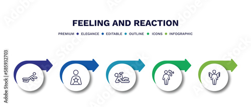 set of feeling and reaction thin line icons. feeling and reaction outline icons with infographic template. linear icons such as down human, good human, drunk human, emotional fantastic vector.