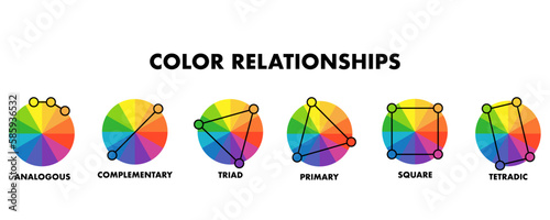 Color palette vector icon of a color palette with an eyedropper. Eyedropper color picker palette tool icons. Pipette spectrum tool set of colored compartments on a white background eps10