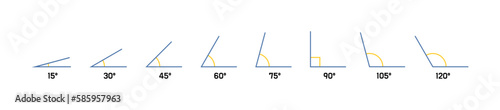 Angles set with different degrees. 15, 30, 45, 60, 75, 90, 105 and 120 degree. Geometric and mathematical symbol. Flat line art design. Vector illustration