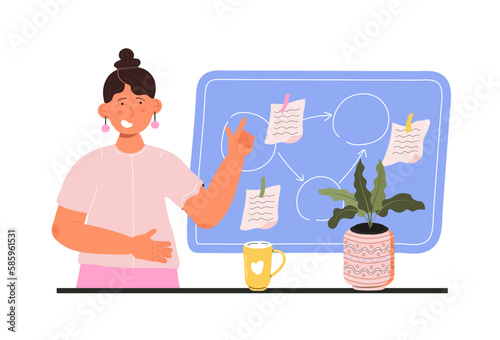 Self organization and proper scheduling. Time management in Home Office. Personal management