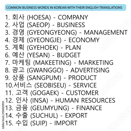 Common business words in Korean with English translations Poster design.