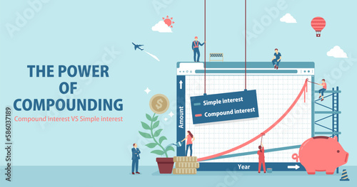 Vector banner illustration with the motif of the effect of compound interest photo
