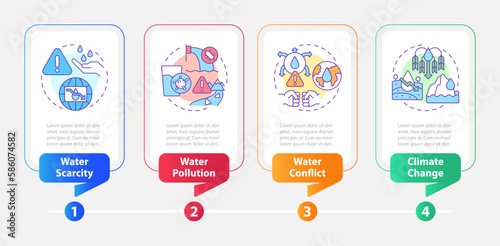 Water source threats rectangle infographic template. Dangers. Data visualization with 4 steps. Editable timeline info chart. Workflow layout with line icons. Myriad Pro-Bold, Regular fonts used