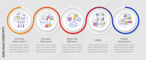 Clean water and sanitation loop infographic template. Data visualization with 5 steps. Editable timeline info chart. Workflow layout with line icons. Myriad Pro-Bold, Regular fonts used