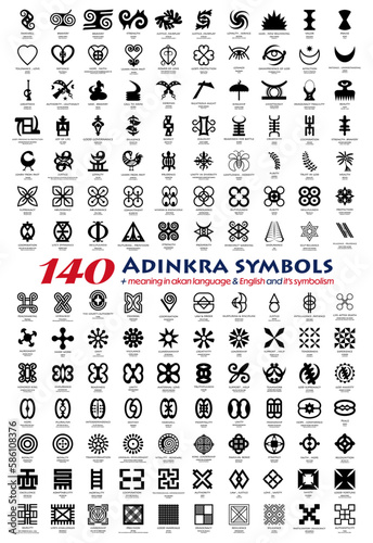 140 Adinkra African Symbols Bundle with meaning in akan language & English and its symbolism photo
